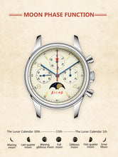 Load image into Gallery viewer, Seagull 1963 40mm | ST1908 Movement | Chronograph with Moonphase and Date | Sapphire Glass Watch