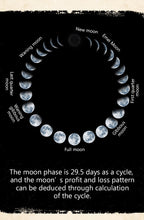 Load image into Gallery viewer, Seagull 1963 40mm | ST1908 Movement | Chronograph with Moonphase and Date | Sapphire Glass Watch