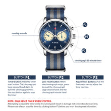 Load image into Gallery viewer, Seagull 1963|42mm|Blue Panda Dial|Hardlex|Chronograph Watch