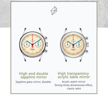 Load image into Gallery viewer, Seagull 1963|38mm| Sapphire Glass|Luminious Edition|Chronograph Watch