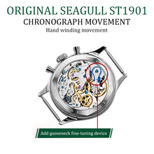 Load image into Gallery viewer, Seagull 1963 38mm|HKED ED 63 Green Panda Dial|Sapphire or Acrylic Glass|Chronograph Watch