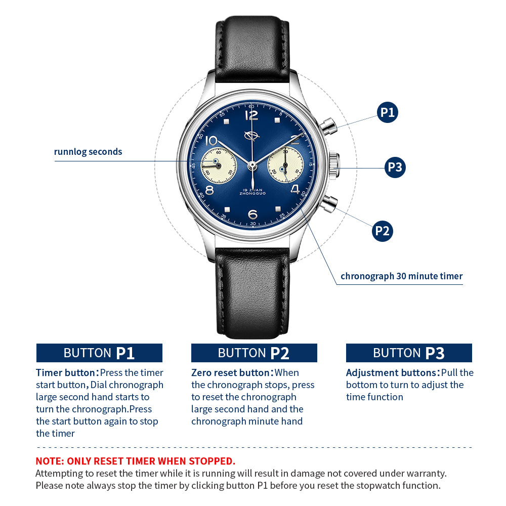 Seagull 1963 38mm｜HKED ED63 Blue Panda Dial｜Sapphire or